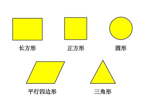 梯形特徵|梯形的概念、参数计算与判定方法